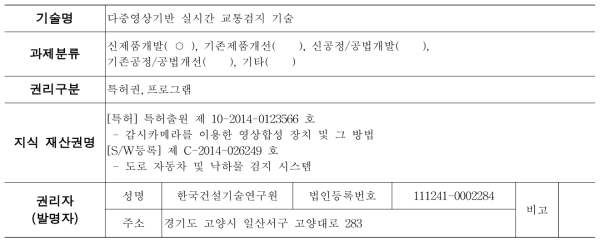 이전받은 기술의 개요