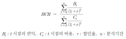 비용편익 비율 산정식