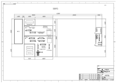 연구시설 구축 계획에 따른 5 bpd 급 플랜트 평면도