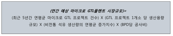 연간 예상 마이크로 GTL 플랜트 시장규모 산정식