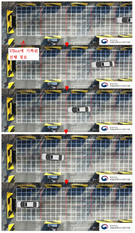 VBox에 기록된 Sonata Hybrid의 실제 진행 경로와 EDR 기록 정보를 토대로 재구성한 Sonata Hybrid 진행 경로 비교