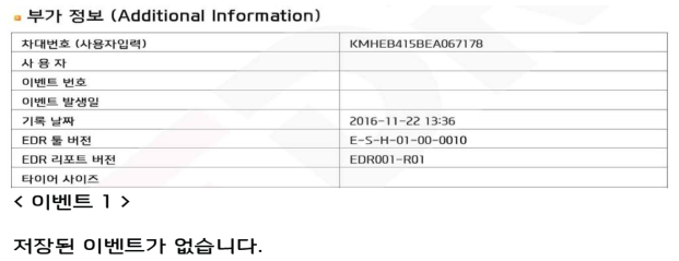 Sonata Hybrid 2차 충돌 EDR 데이터(2016.11.22. 실험)