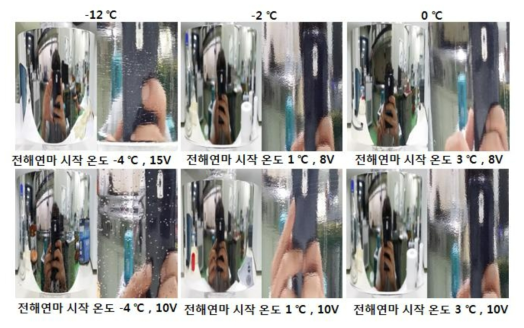 8 V와 10V, 15 V에서 설정온도에 따른 전해연마 표면의 형상 변화