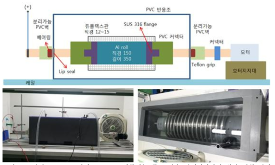 직경 150 mm 길이 350 mm 알루미늄 롤 표면을 전해연마하기 위한 대형 전해 연마장치의 개념도와, 실제로 제작한 장치의 측면도와 입면도.