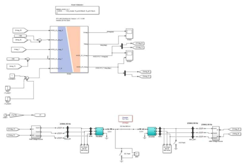 HVDC 포함 IEEE9 Bus 계통 하이브리드 시모의 모델