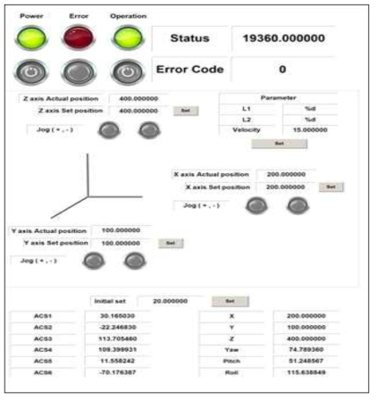 상위제어기 GUI 화면, Kinematics 좌표확인 및 입력