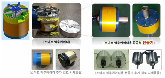 스마트 액추에이터용 전동기와 이를 이용한 스마트 액추에이터로 제작된 시제품들