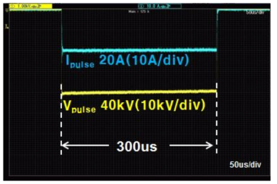 40kV, 20A, 300us 펄스 실험 파형