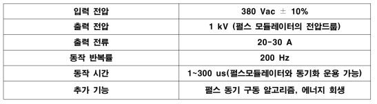 능동드룹제어용 보상전원 개발 사양