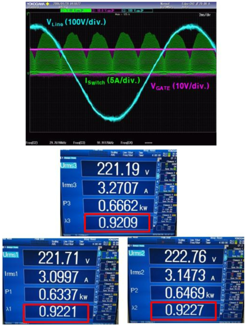 벅컨버터 실험 파형 및 역률 측정 결과