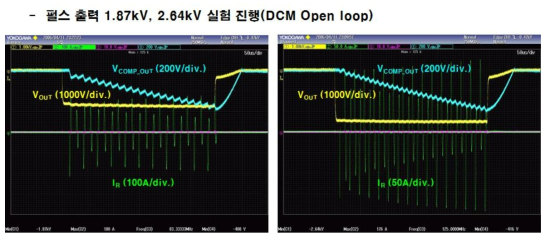 DCM 공진형 컨버터 실험