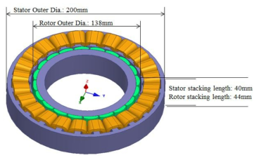 초기설계 결과 전동기 3차원 형상 및 주요 치수
