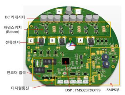 설계완료 및 제작된 드라이버 보드