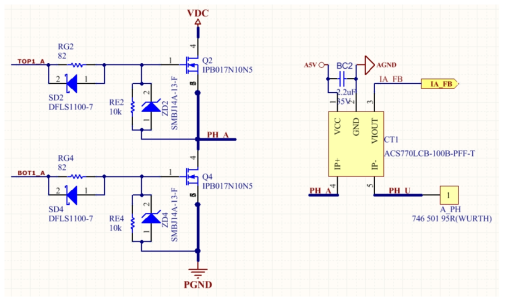 모터구동을 위한 MOSFET 드라이버 회로