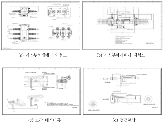 전력스위치 도면