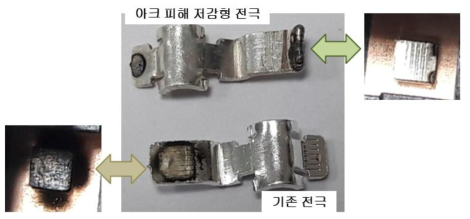 아크 피해 저감형 전극과 기존 전극 시험 결과