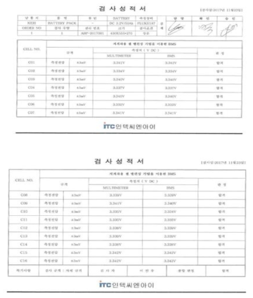 제작사 시험성적서