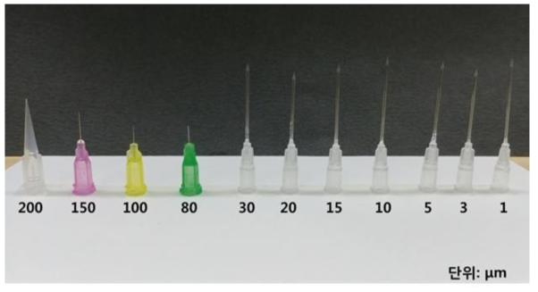 프린터에 사용되는 노즐들 (자체 개발한 노즐 (1 ~ 30 μm))