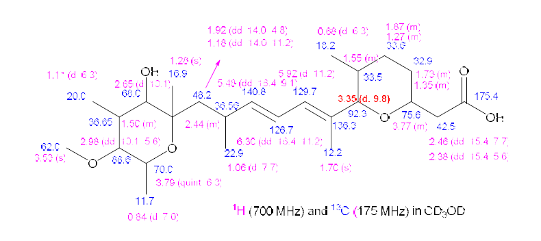 유효 활성물질 334-HP100-M의 화학구조 규명