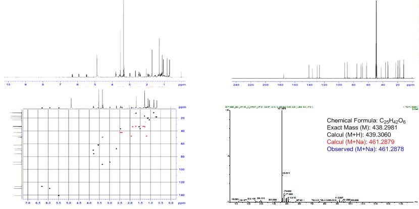 유효 활성물질 334-HP100-M의 1H-, 13C-, 2D-NMR 및 ESI-Mass spectrum
