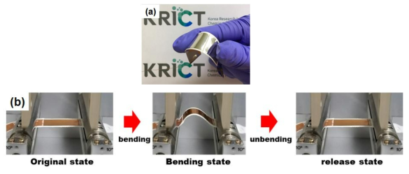 (a) 제조된 유연 에너지 발생소자, (b) 에너지 발생소자의 물리적 형태변형