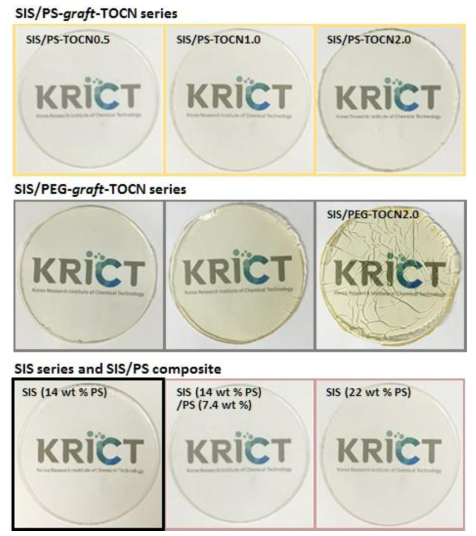 SIS/PS-graft-TOCN 나노탄성 복합체 필름