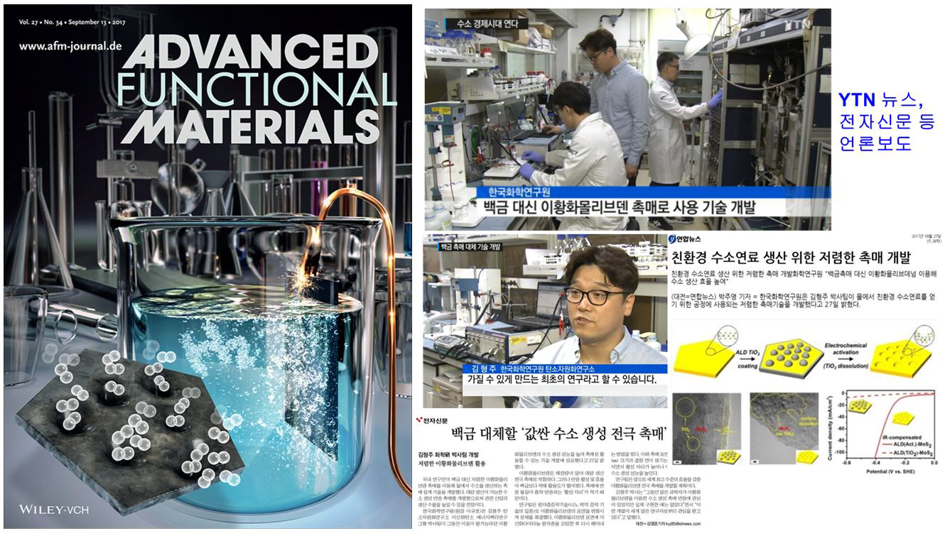 연구 결과가 수록된 어드밴스드 펑셔널 머티리얼즈 (Advanced Functional Materials)저널 메인 표지 (Cover Picture) 이미지 및 본 연구개발 성과 관련 연합뉴스, 전자신문 등 언론 보도