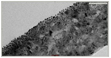 Polycrystalline metal oxide nanowire array 의 HR-TEM 이미지
