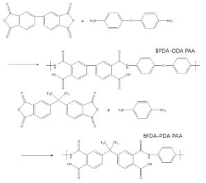 합성된 6FDA-PDA 및 BPDA-ODA의 화학구조