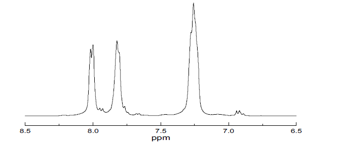 Oligomer-CFBP의 1H-NMR spectra