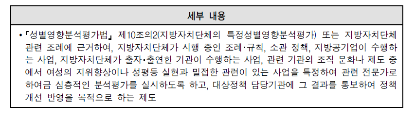 지방자치단체 특정성별영향분석평가 개념 정의