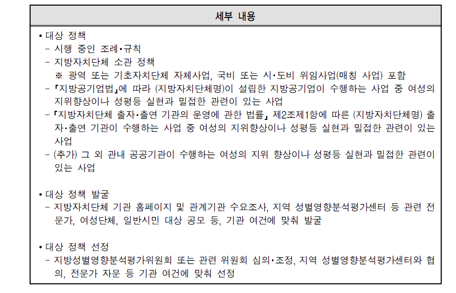 지방자치단체 특정성별영향분석평가 대상정책 발굴 및 선정