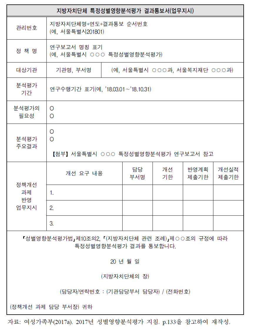 결과 통보 양식(1)(예시) : 업무지시