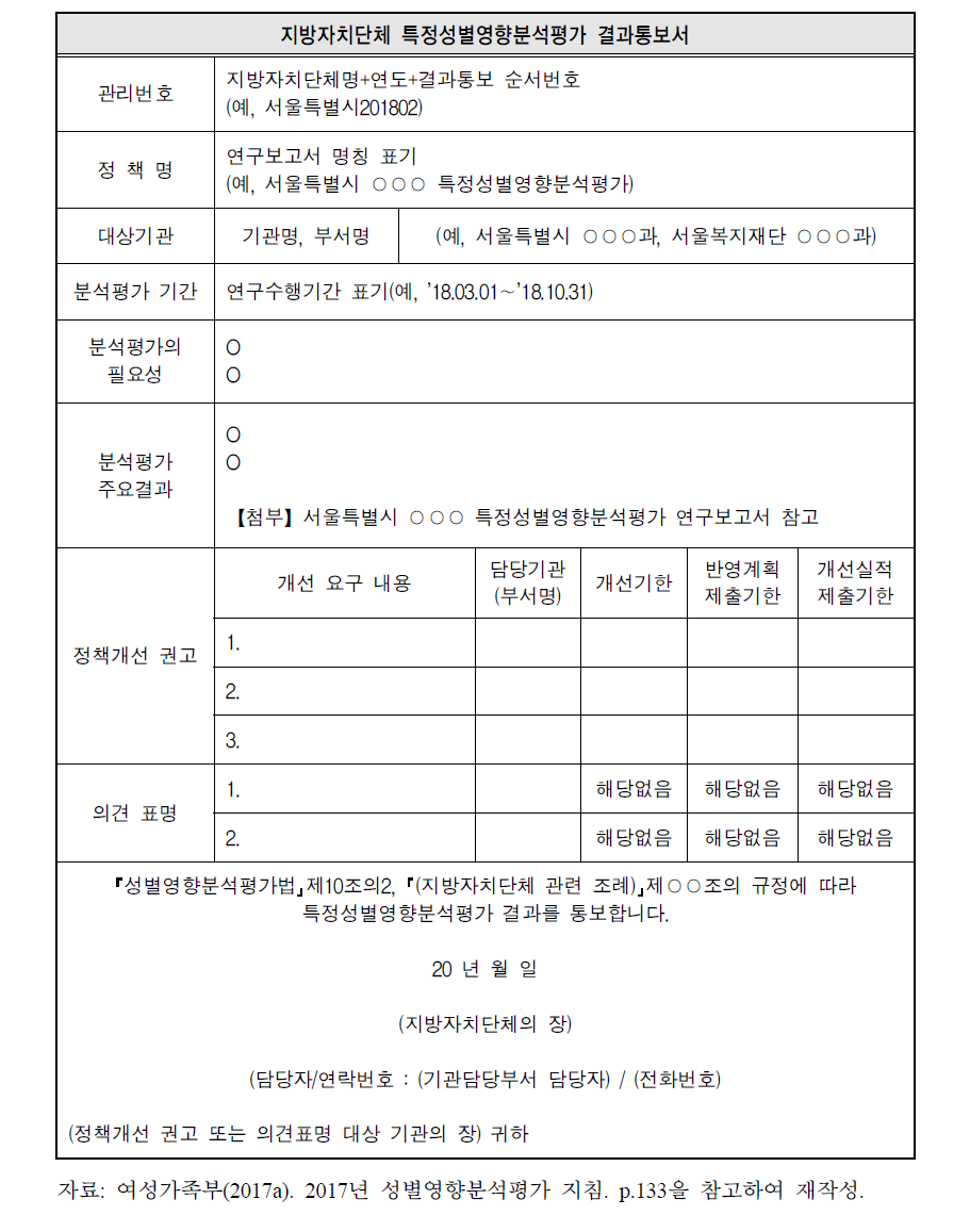 결과 통보 양식(2)(예시) : 정책개선 권고, 의견표명