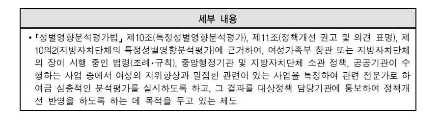 (지방자치단체) 특정성별영향분석평가 개념 정의