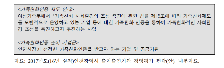 공지 내용 안내