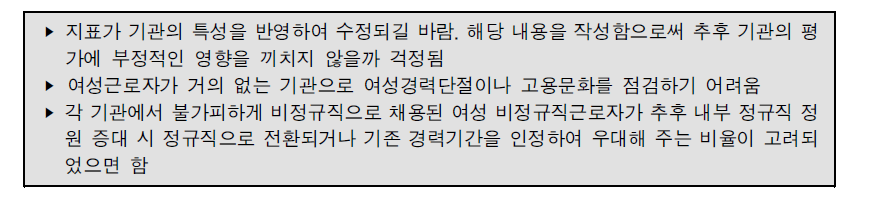 지표에 관한 내용 작성 중 건의 또는 개선되었으면 하는 의견이나 그 밖의 다양한 의견 기술