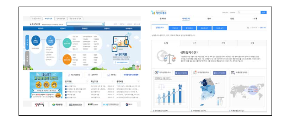 e-나라지표와 성인지통계정보시스템 서비스 화면