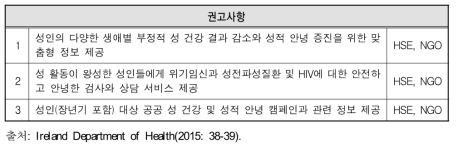 성인 관련 권고사항