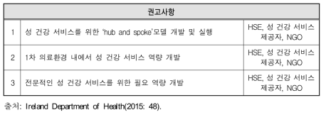 서비스 필요성 충족에 대한 권고사항