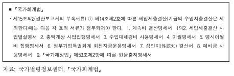 ｢국가회계법｣ 제15조