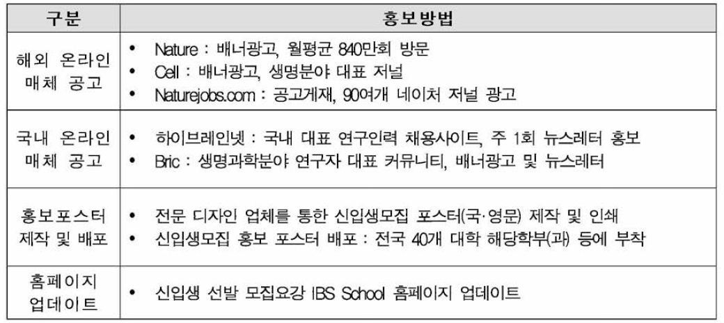 2017년 후기 학생 유치 홍보