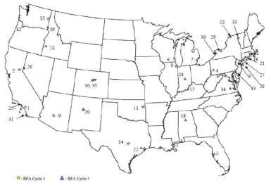 미국의 CSATAM 측정망(US-EPA, 2009)