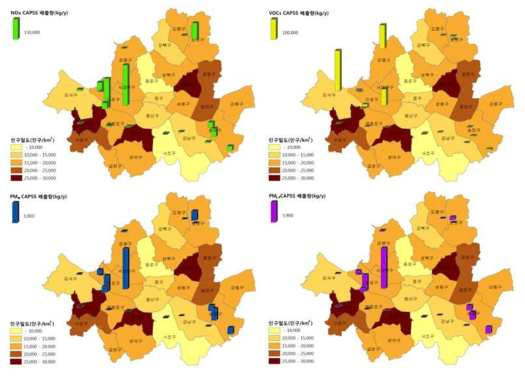 서울시 구별 인구밀도와 2012년 CAPSS 배출량(NOX, VOCs, PM10, PM2.5)
