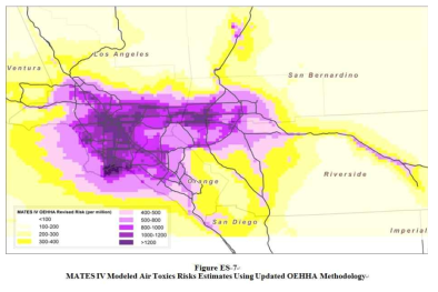 MATES IV Modeled Air Toxics Risks Estimates Using Updated OEHHA Methodology