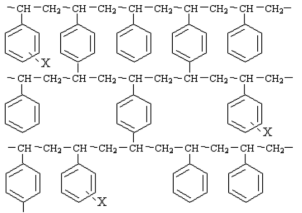 Styrene divinylbenzene copolymer의 구조