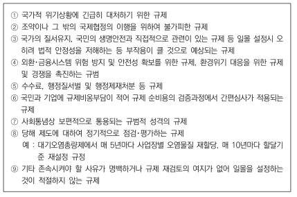 규제일몰제 적용제외 유형