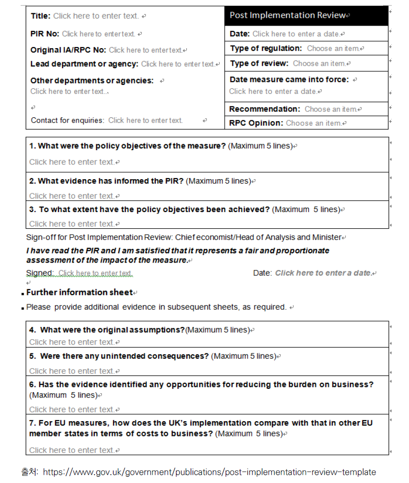 영국 규제사후영향평가 양식(2016년 5월 기준)