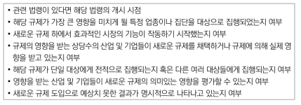 규제사후영향평가의 수행시점 결정 과정에서의 고려요인