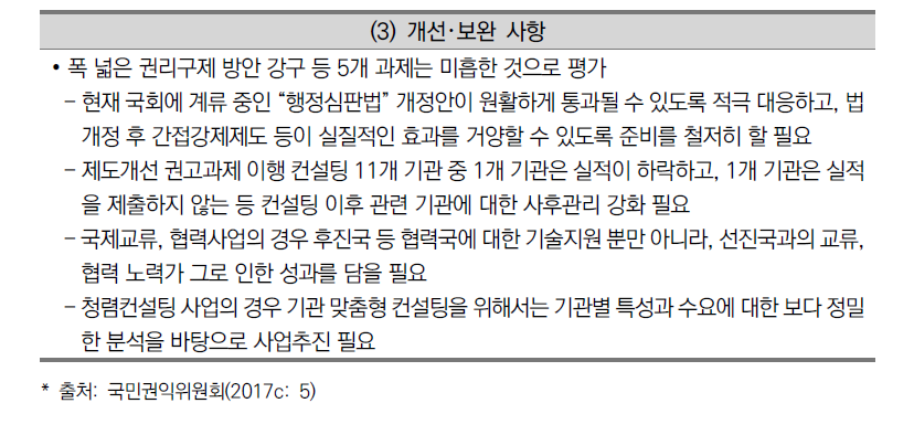 C기관 자체평가결과서의 개선 및 보완사항 기술 예